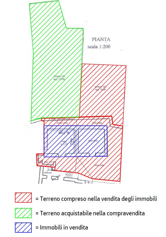 Immagine 13 di Rustico / casale in vendita  a Fondachelli-Fantina