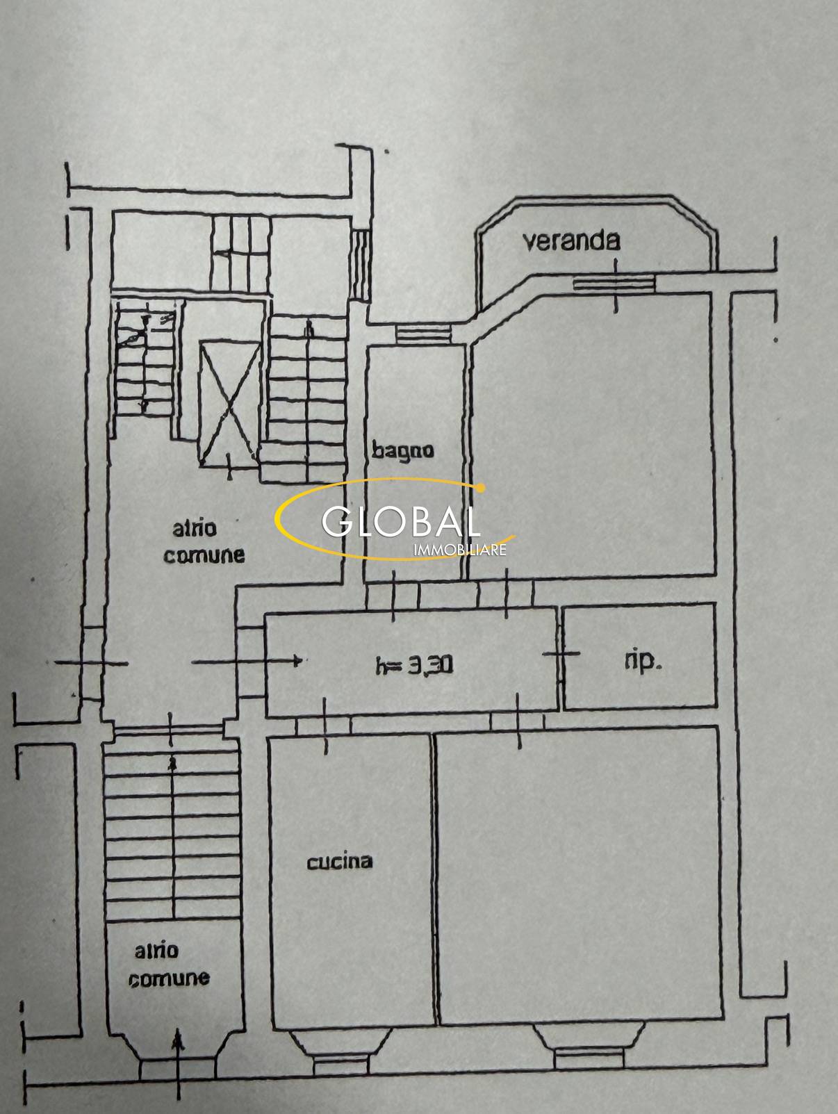 Immagine 10 di Appartamento in vendita  a Ancona