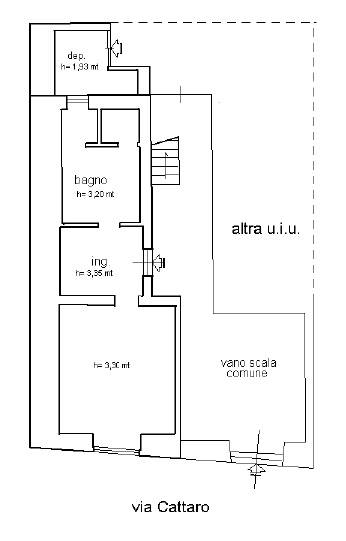 Immagine 18 di Appartamento in vendita  in VIA CATTARO 51 a Bari