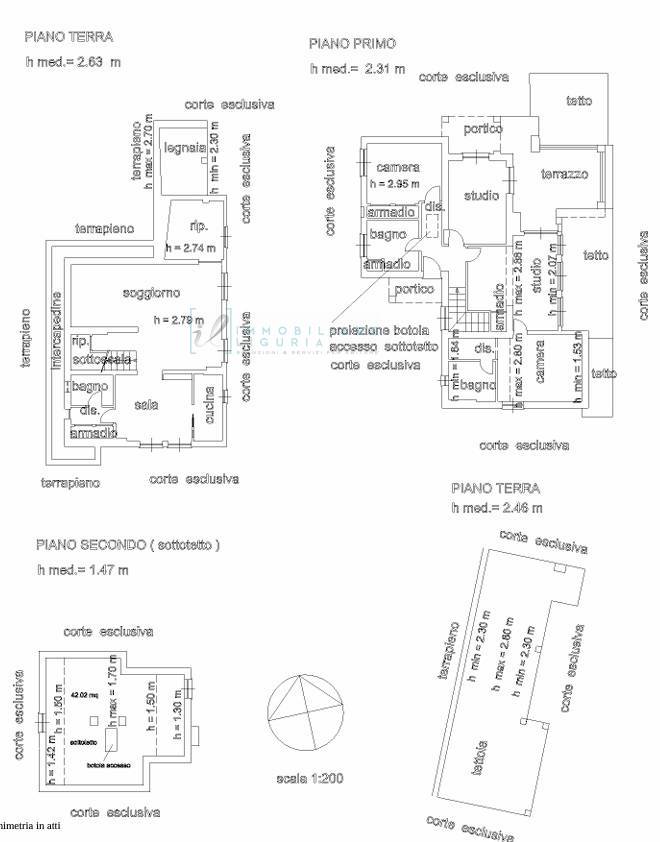 Immagine 39 di Villa in vendita  in Regione Bauso a Garlenda