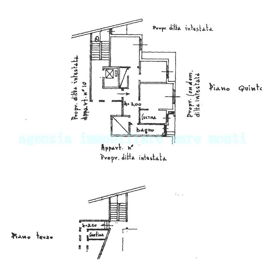 Immagine 19 di Appartamento in vendita  in via famagosta 43r a Savona