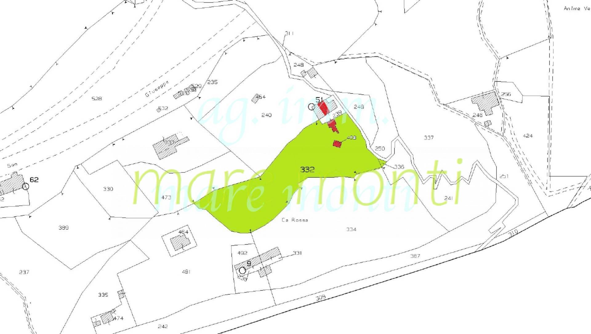 Immagine 23 di Villetta a schiera in vendita  in maschio stazione a Savona