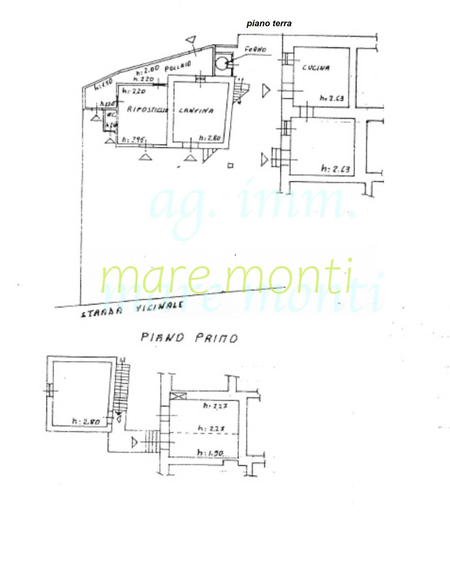 Immagine 24 di Villetta a schiera in vendita  in maschio stazione a Savona