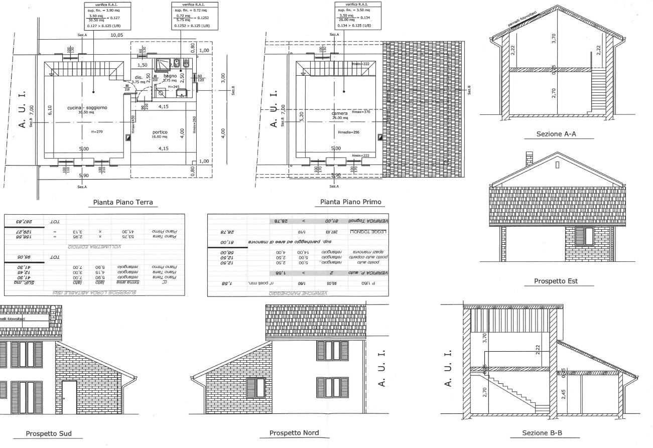 Immagine 21 di Terreno agricolo in vendita  in Via Corbetta snc a Busto Arsizio