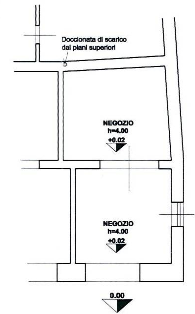 Immagine 8 di Attività commerciale in affitto  in Via Borgo Stretto a Pisa