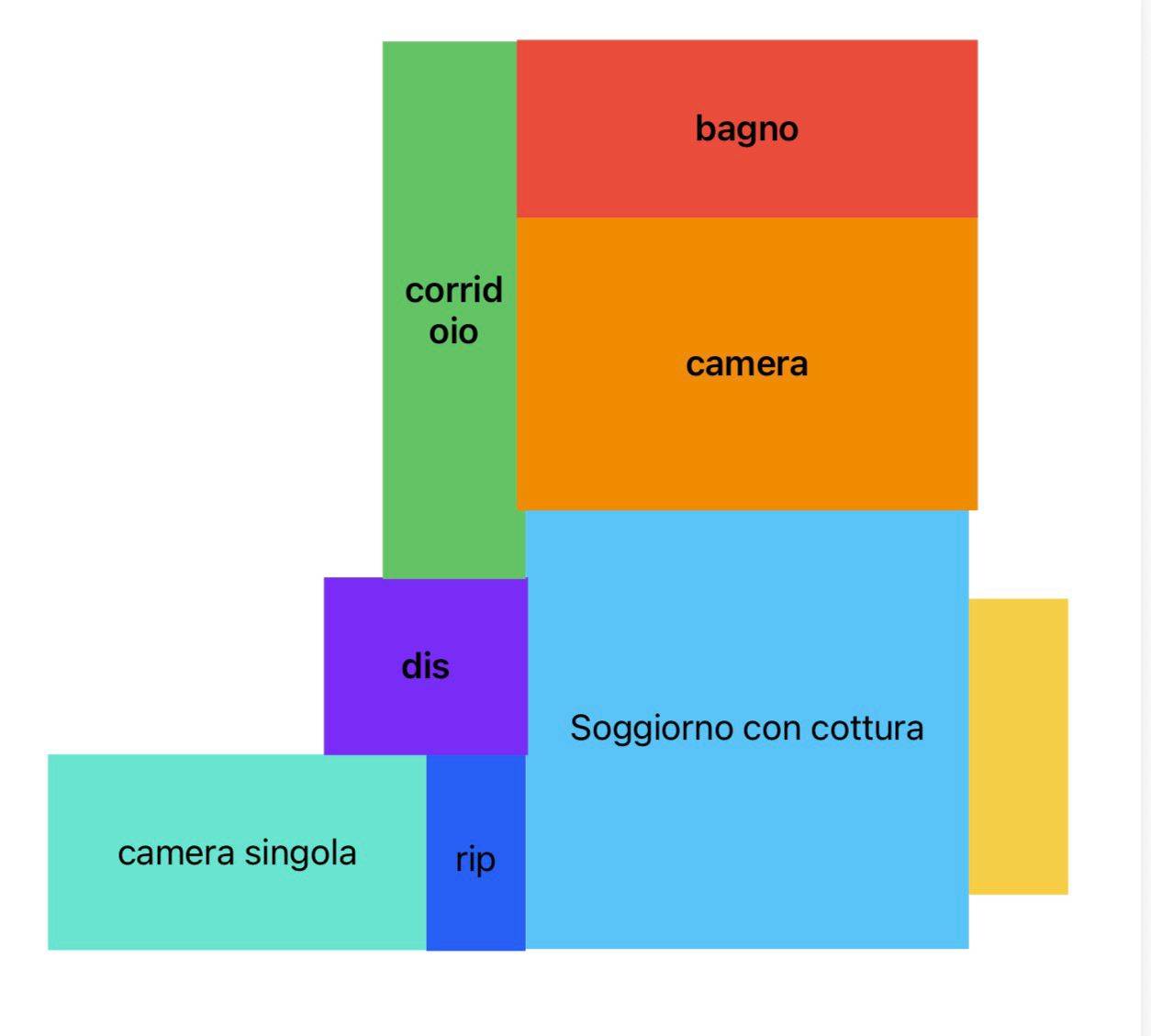 Immagine 13 di Appartamento in vendita  in Via Giuseppe Montanelli 1 a Pisa