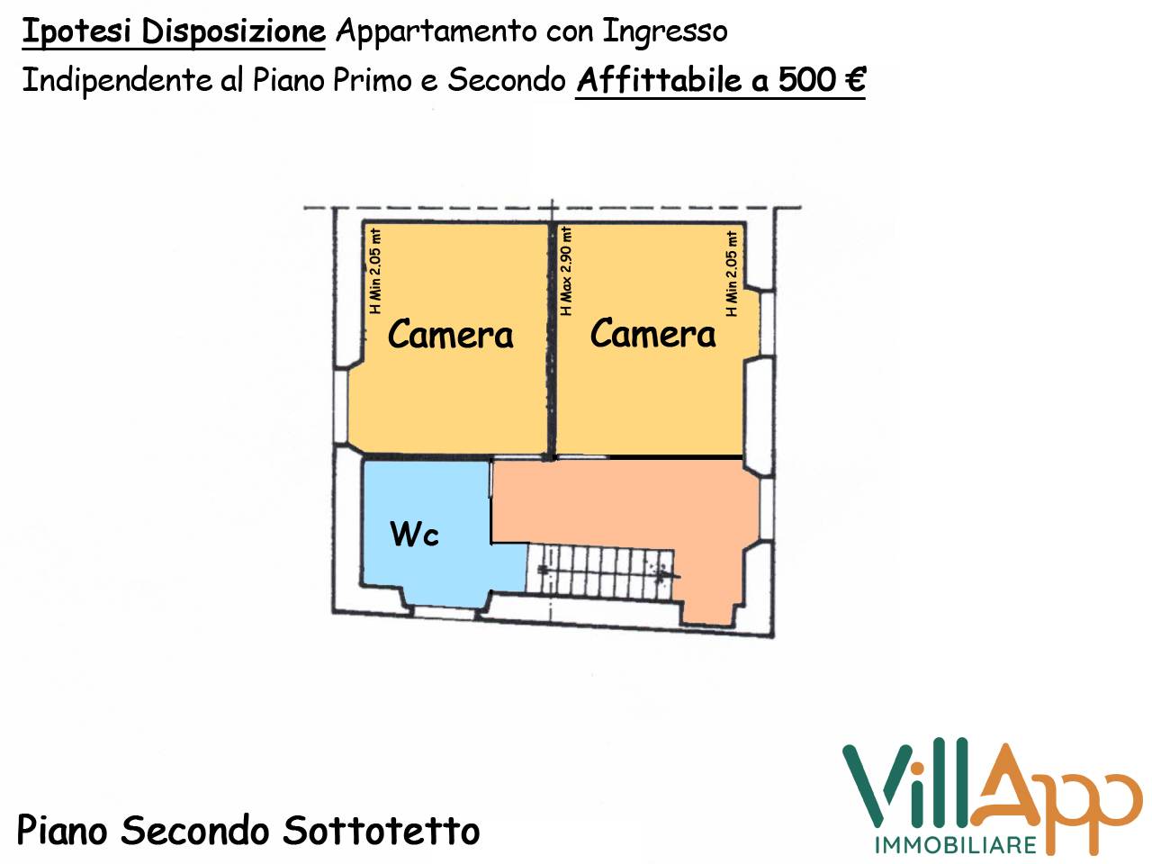 Immagine 23 di Appartamento in vendita  in Via dei Volsci 8 a Fondi