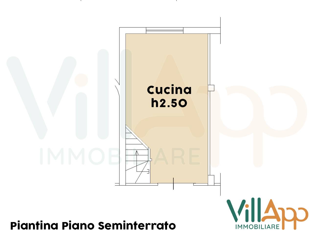 Immagine 38 di Appartamento in vendita  in Via Antonio Canova 32 a Fondi