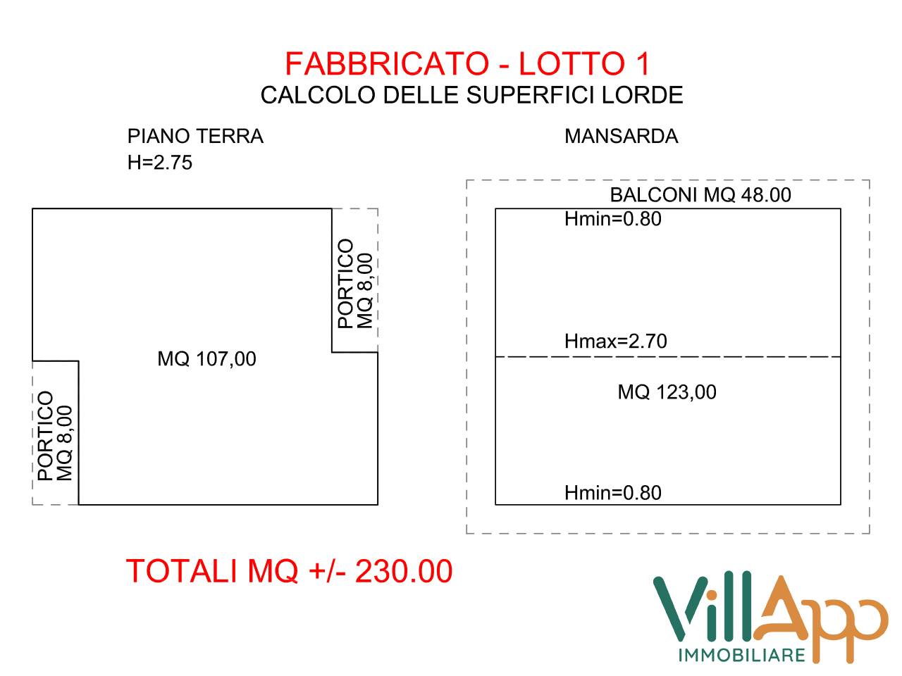 Immagine 8 di Villa in vendita  in Via San Raffaele a Fondi