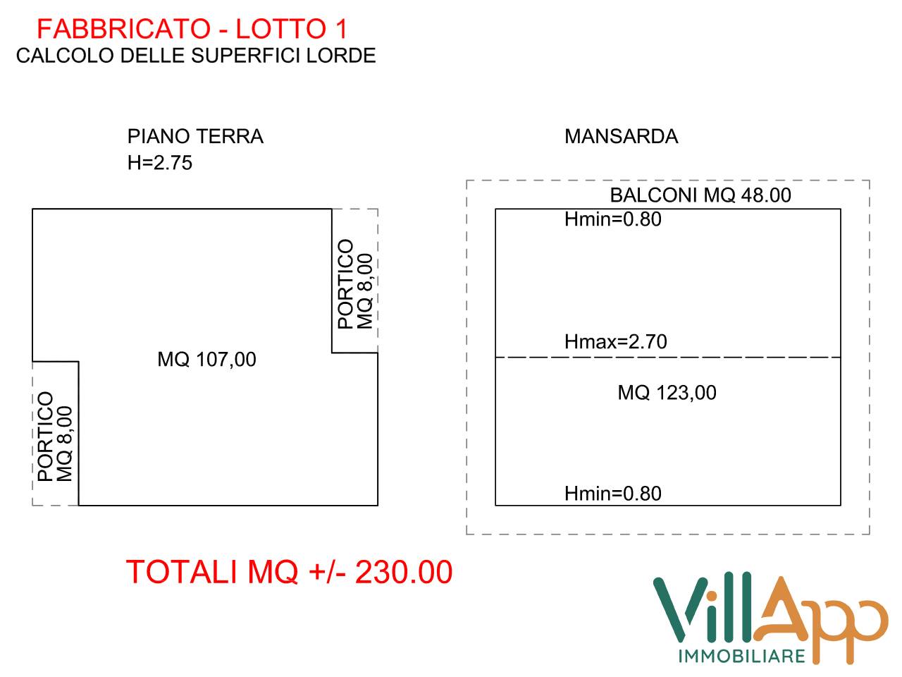 Immagine 13 di Villa in vendita  in Via San Raffaele a Fondi