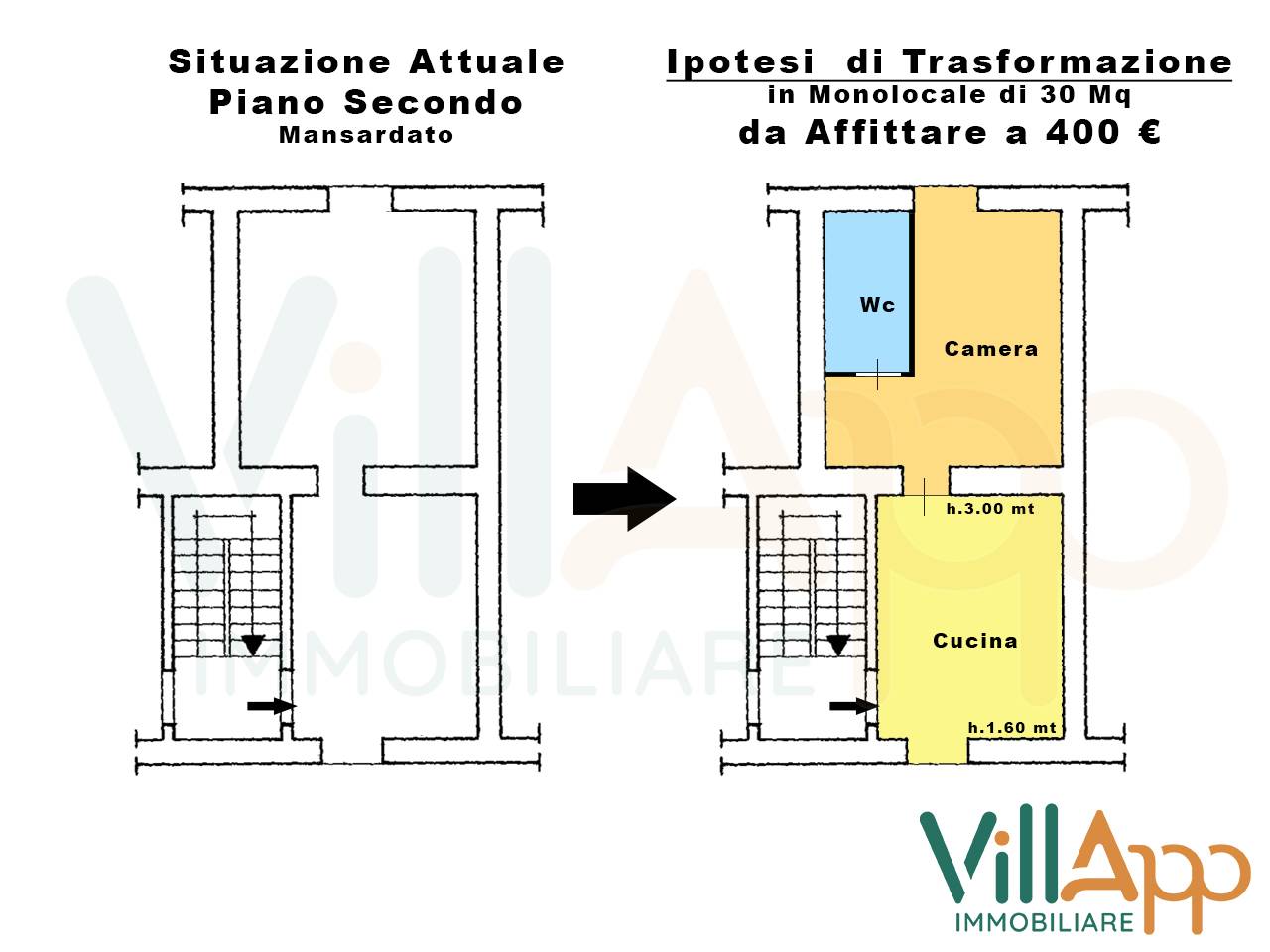 Immagine 30 di Appartamento in vendita  in Via Barilone 3 a Fondi