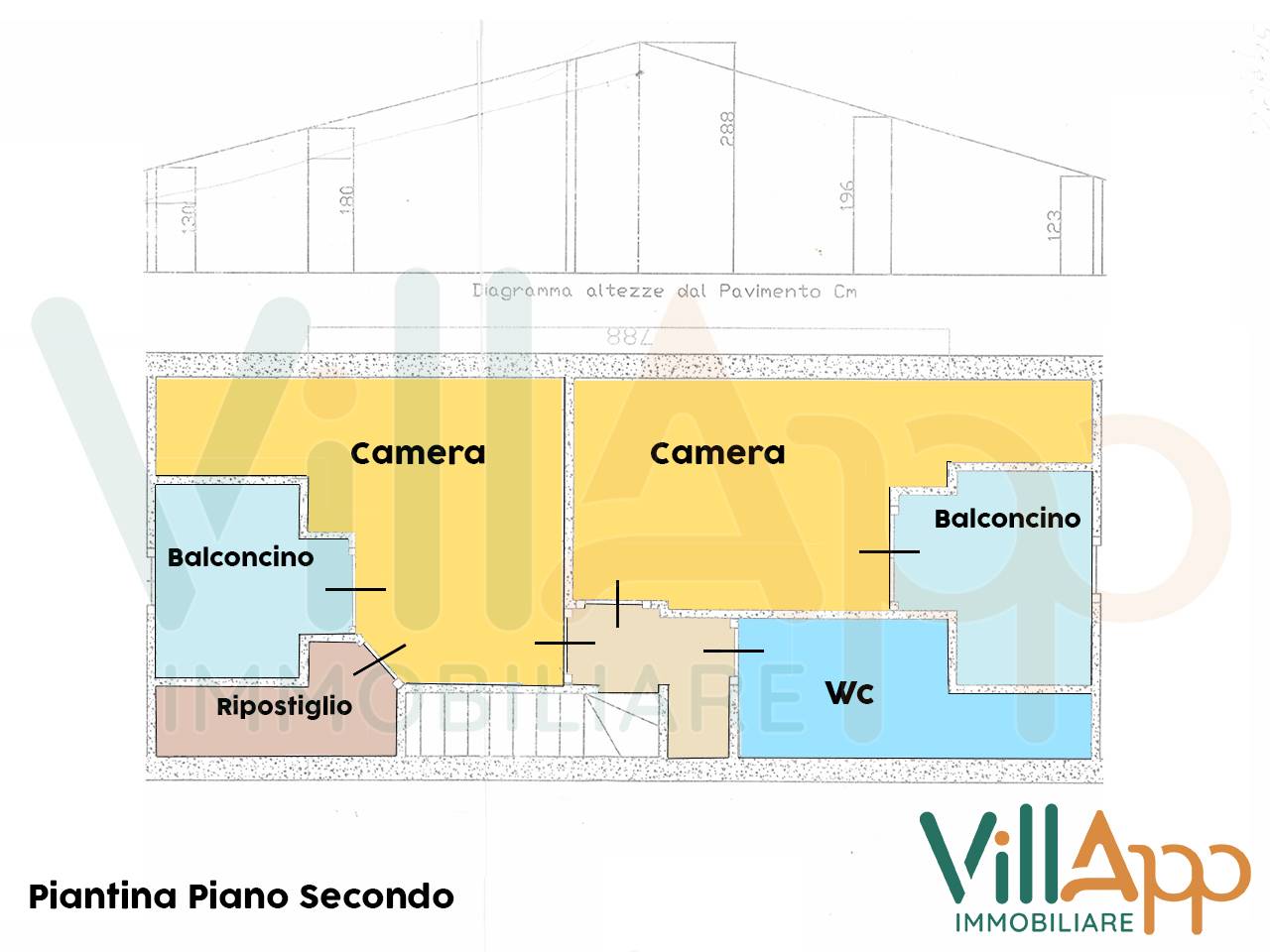 Immagine 33 di Appartamento in vendita  in Via Giovanni Burato a Fondi
