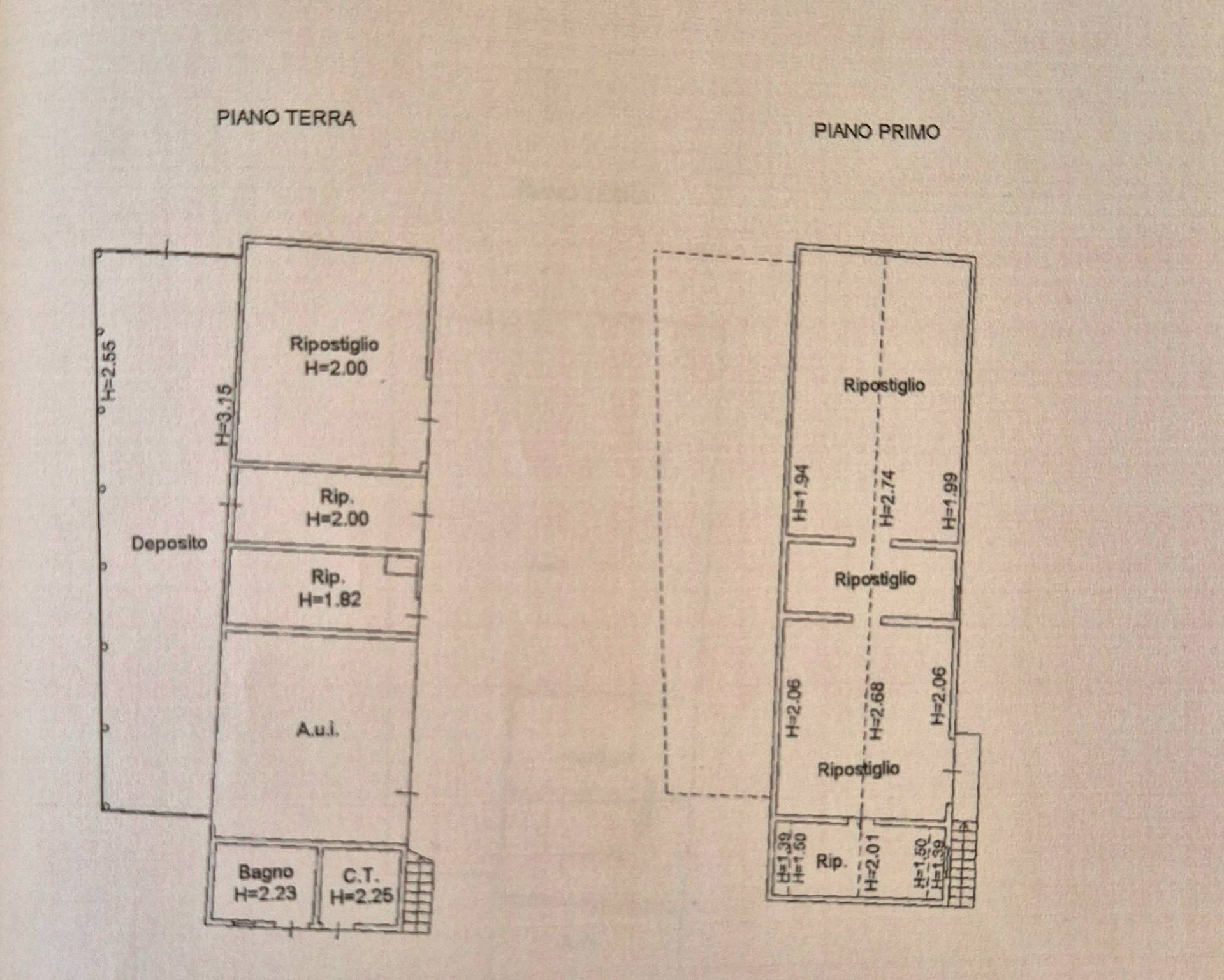 Immagine 15 di Villa in vendita  in via scaletta 1 a Forli'