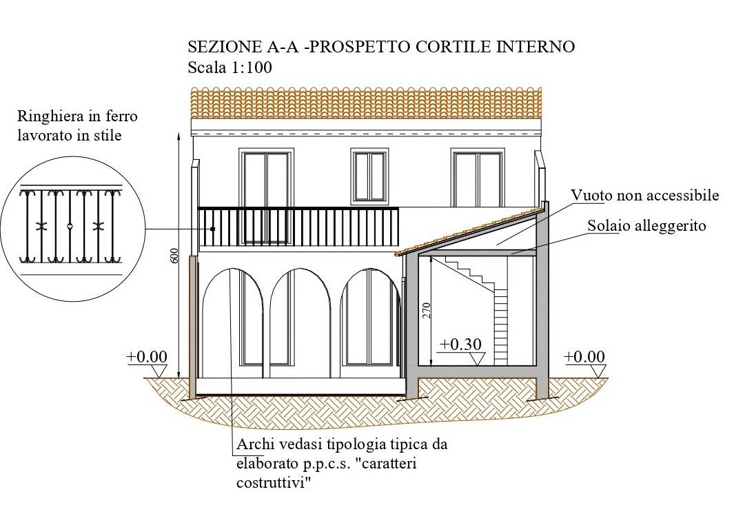Immagine 71 di Casa indipendente in vendita  a Quartu Sant'elena
