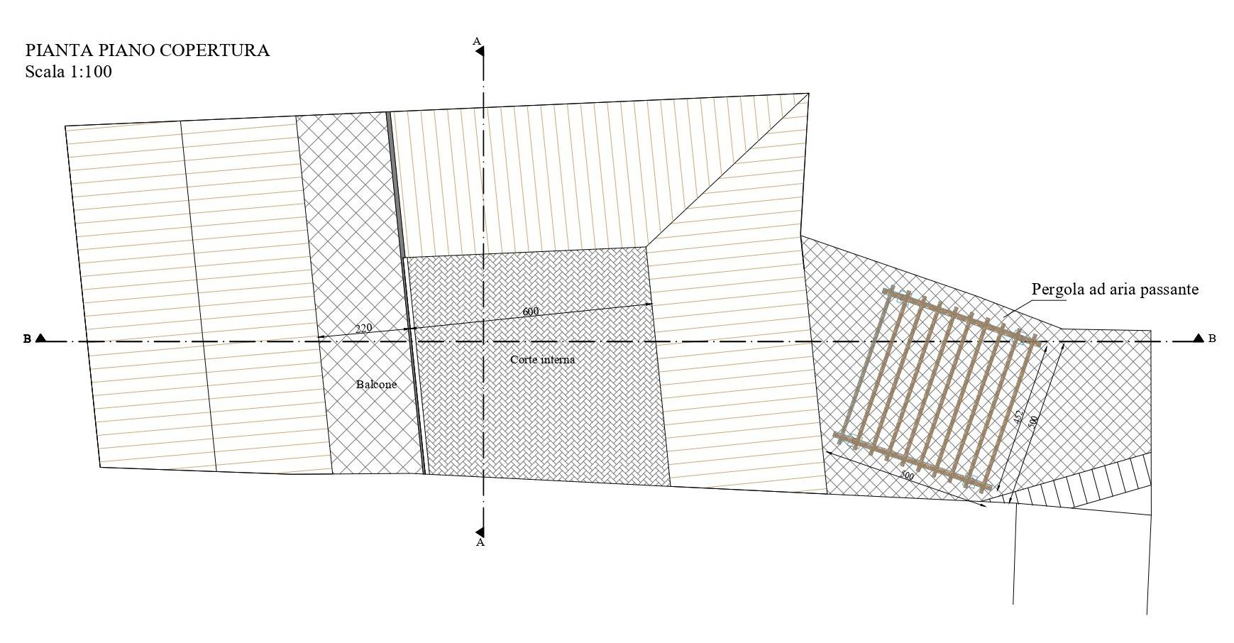 Immagine 67 di Terreno residenziale in vendita  a Quartu Sant'elena