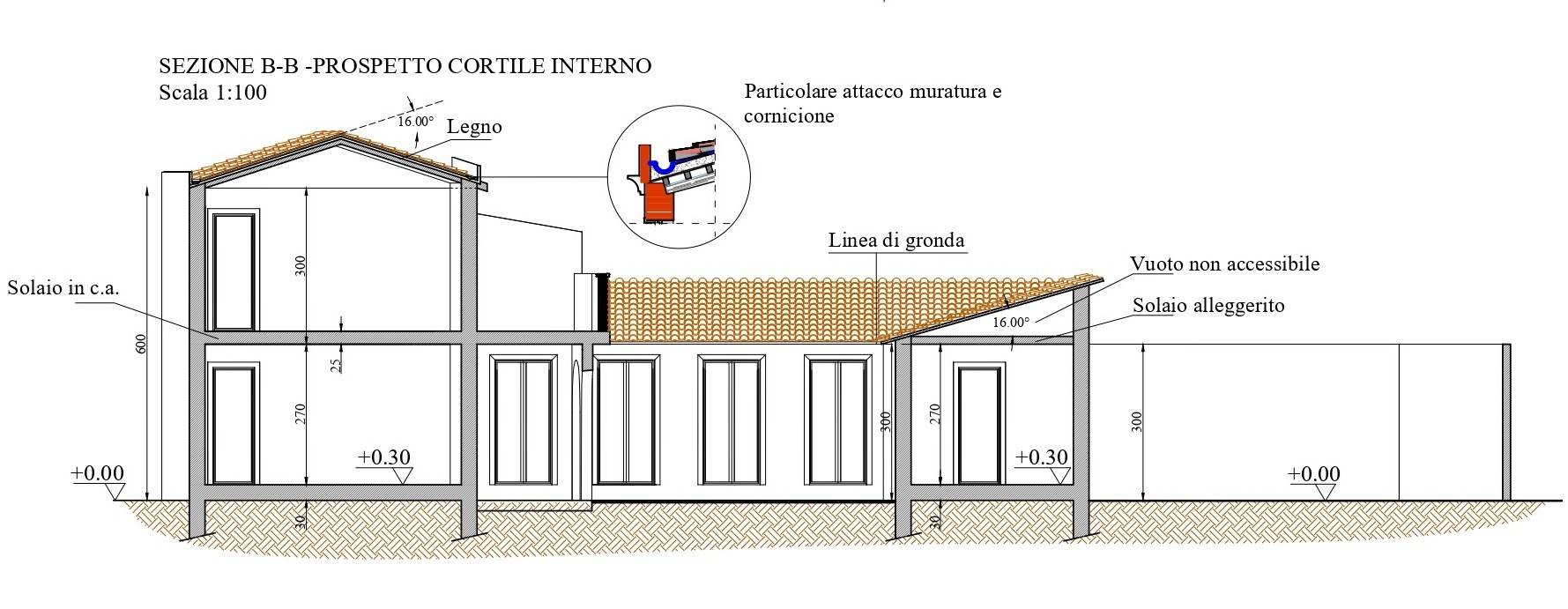 Immagine 70 di Terreno residenziale in vendita  a Quartu Sant'elena