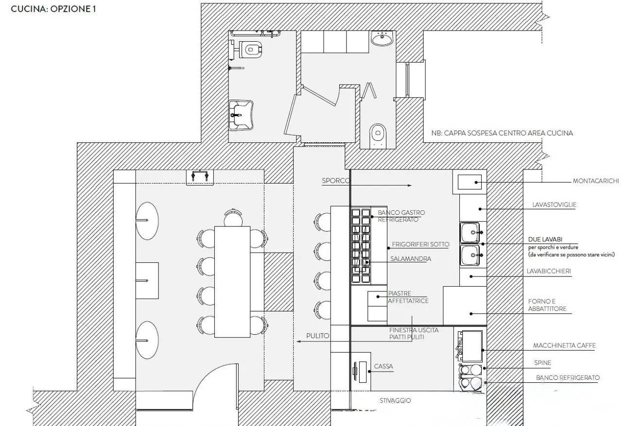 Immagine 10 di Negozio in affitto  in Via Della Moscova a Milano
