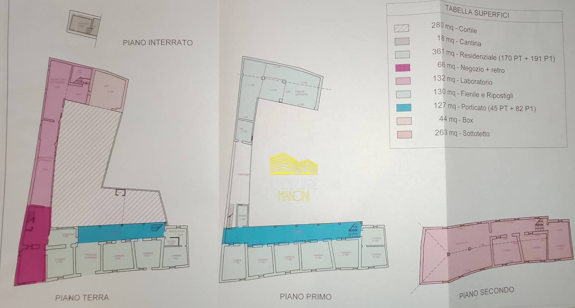 Immagine 26 di Casa indipendente in vendita  in via toscanini a Boltiere