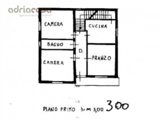 Immagine 9 di Casa indipendente in vendita  in Via Milani a Coriano