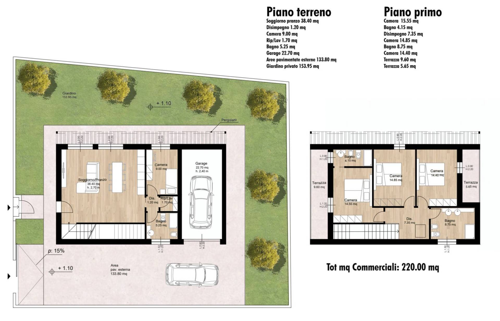 Immagine 22 di Villa in vendita  in via dante alighieri 249 a Reggello