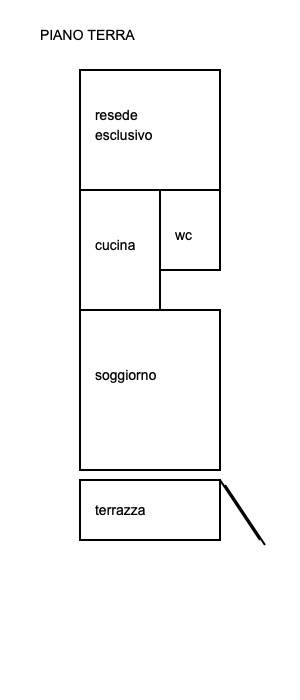 Immagine 15 di Villetta a schiera in vendita  in Via Don Giuseppe Dossetti 14 a Pontassieve