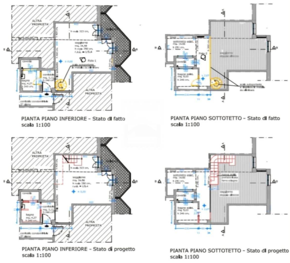 Immagine 24 di Appartamento in vendita  in via Verona a Sirmione