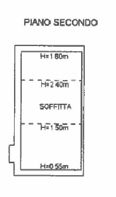 Immagine 23 di Appartamento in vendita  in VIA MEZZEMA a Acquafredda