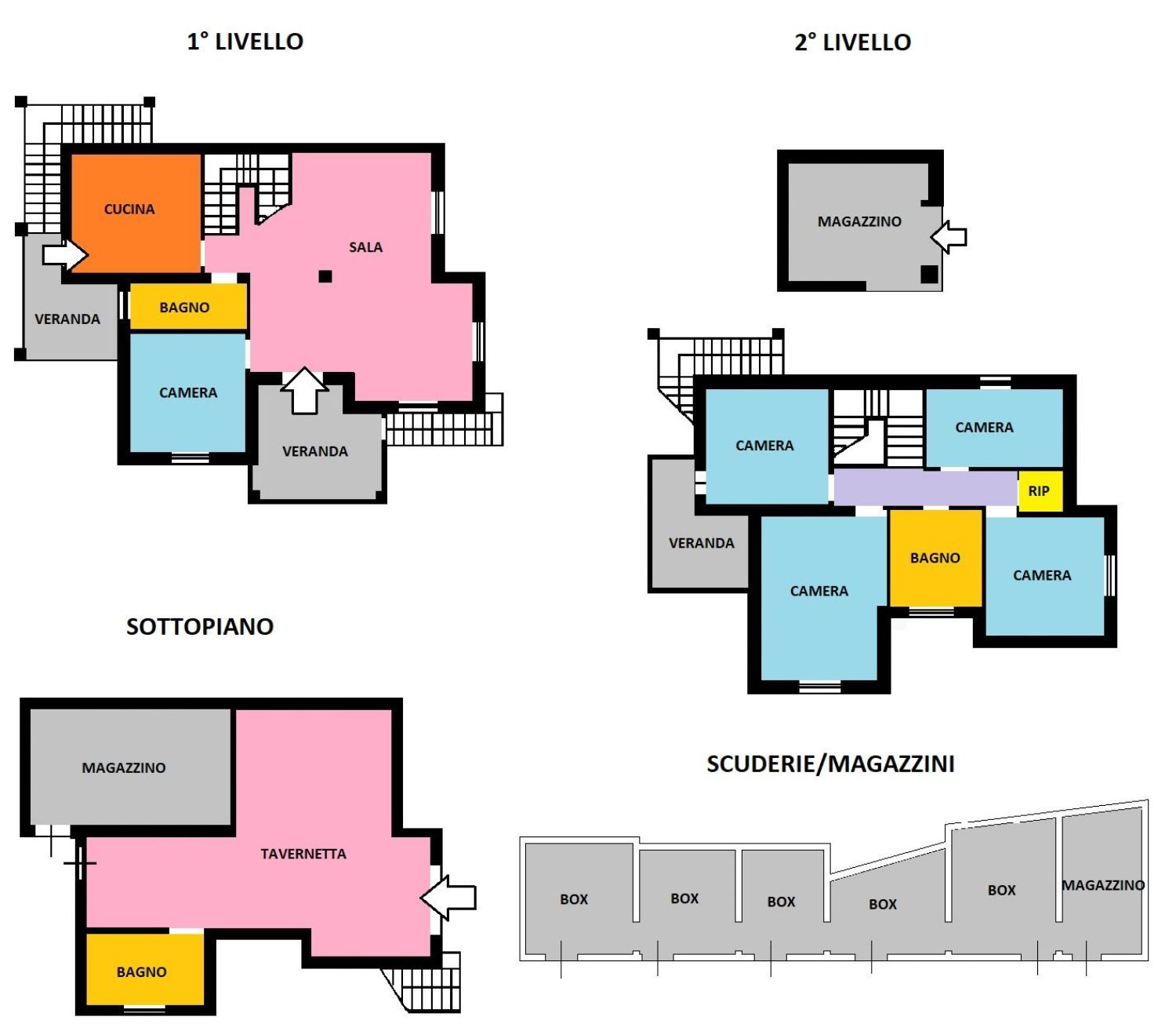 Immagine 35 di Villa in vendita  in Vicinale Piandanna Molafà 3 a Sassari