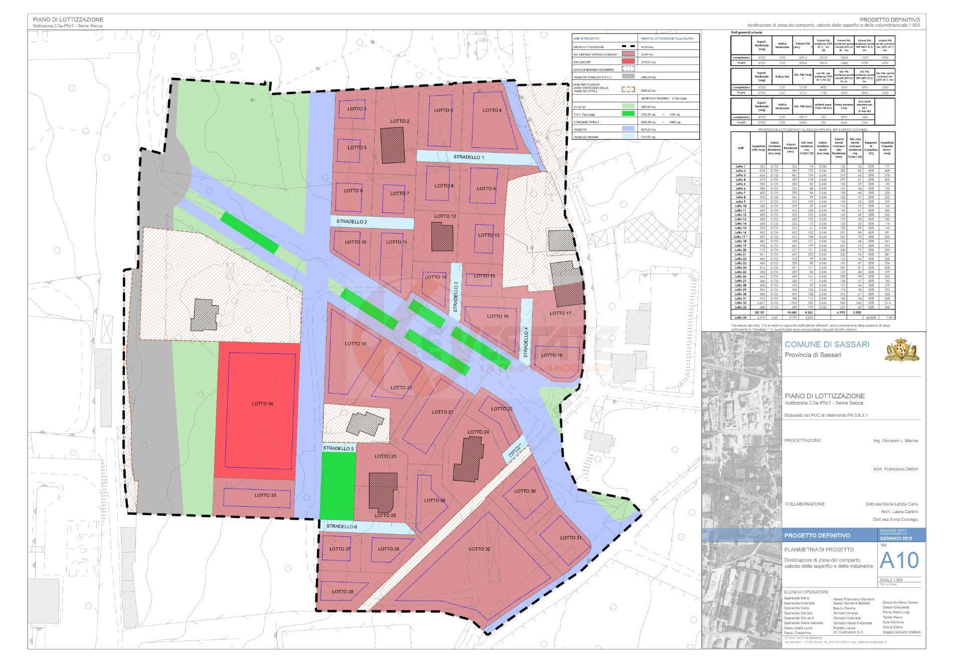 Immagine 5 di Terreno residenziale in vendita  in Pietro Nenni 2 a Sassari