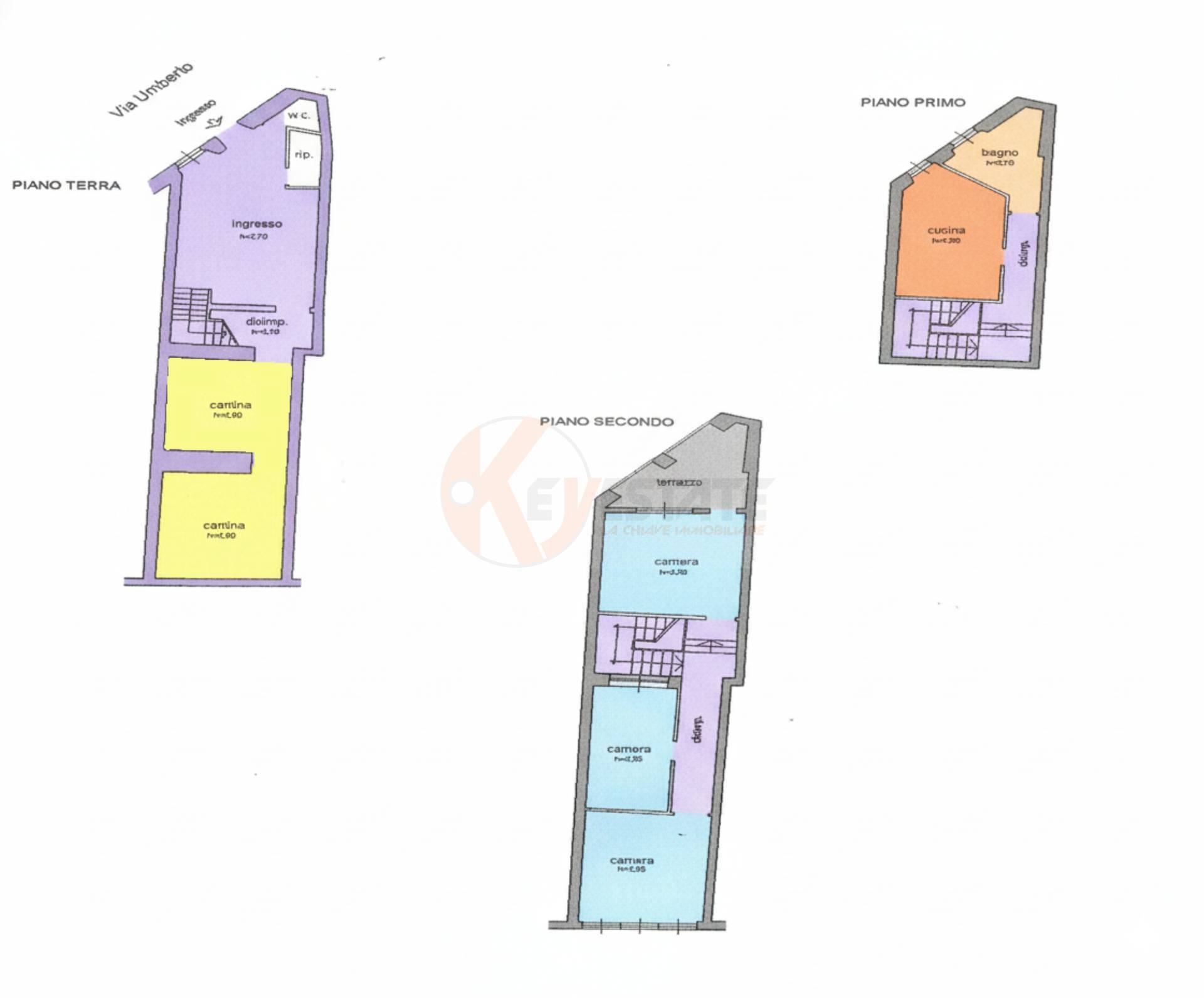 Immagine 53 di Casa indipendente in vendita  in via Umberto I 60 a Thiesi