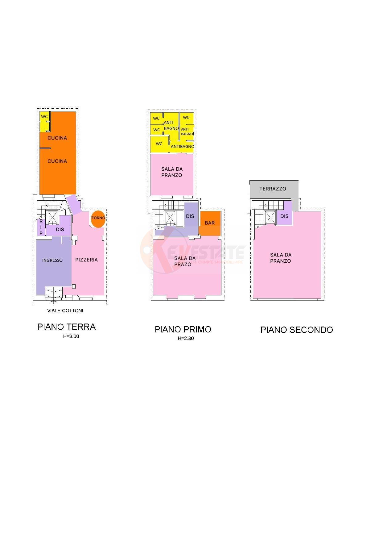 Immagine 58 di Attività commerciale in vendita  in via Cottoni 59 a Sorso