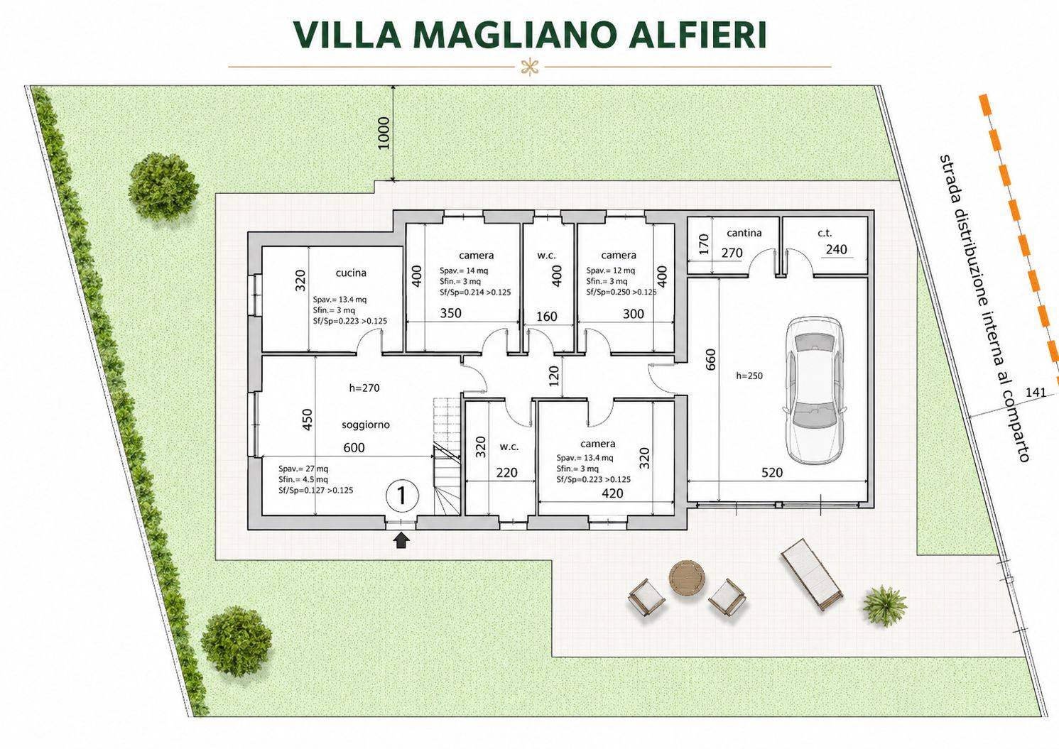 Immagine 29 di Villa in vendita  in Sant' Antonio a Albaretto Della Torre