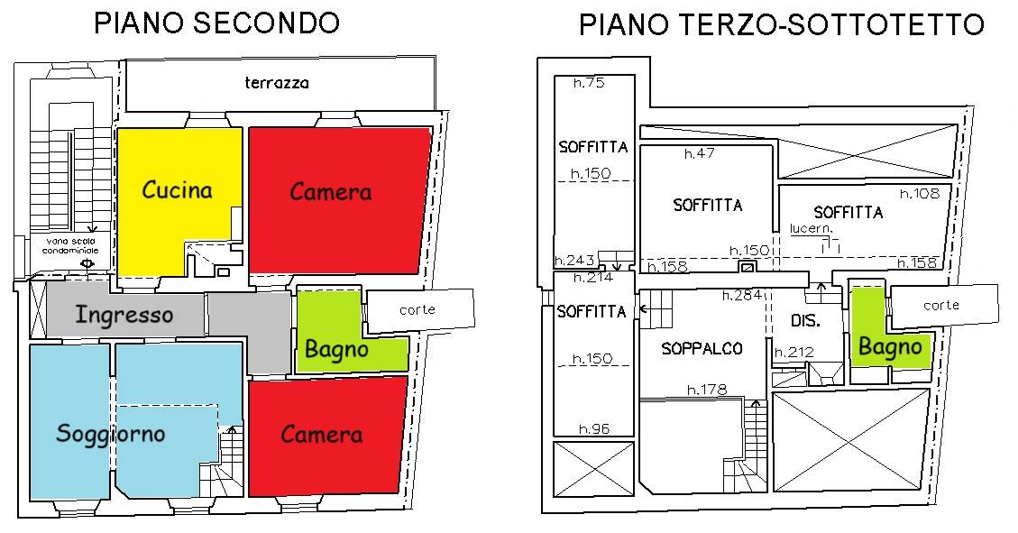 Immagine 24 di Appartamento in vendita  in Via della Repubblica a Impruneta