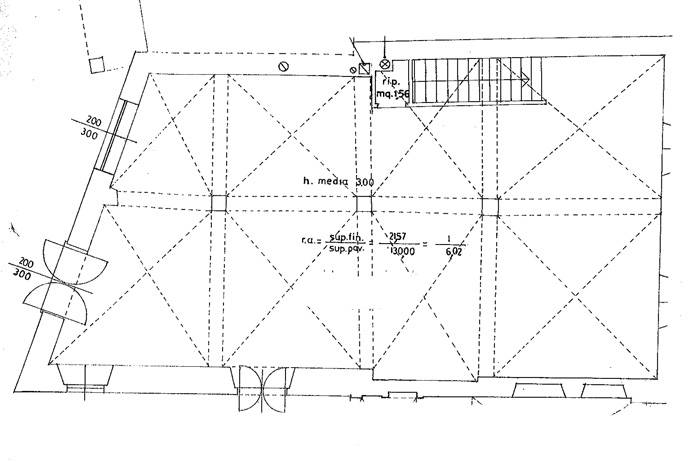 Immagine 15 di Negozio in vendita  in via S. Orsola a Bergamo
