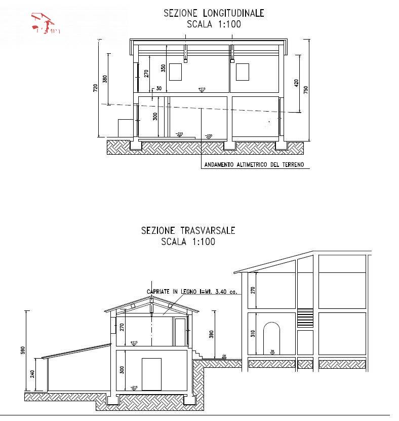 Immagine 50 di Rustico / casale in vendita  in via Sant'Andrea a Morgiano 10 a Bagno A Ripoli