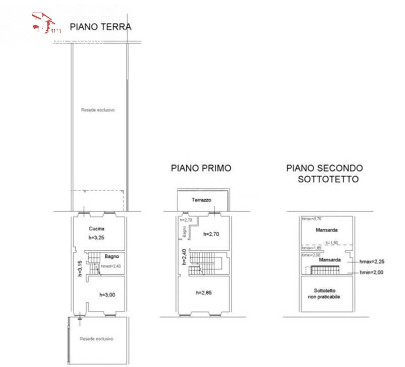 Immagine 22 di Casa indipendente in vendita  in via La Torre 2 a Borgo San Lorenzo