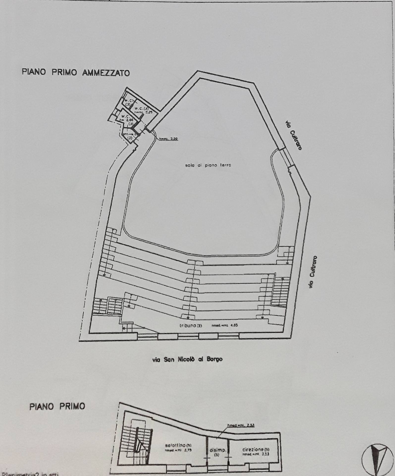 Immagine 10 di Attività commerciale in vendita  in Via San Nicolo' Al Borgo a Catania
