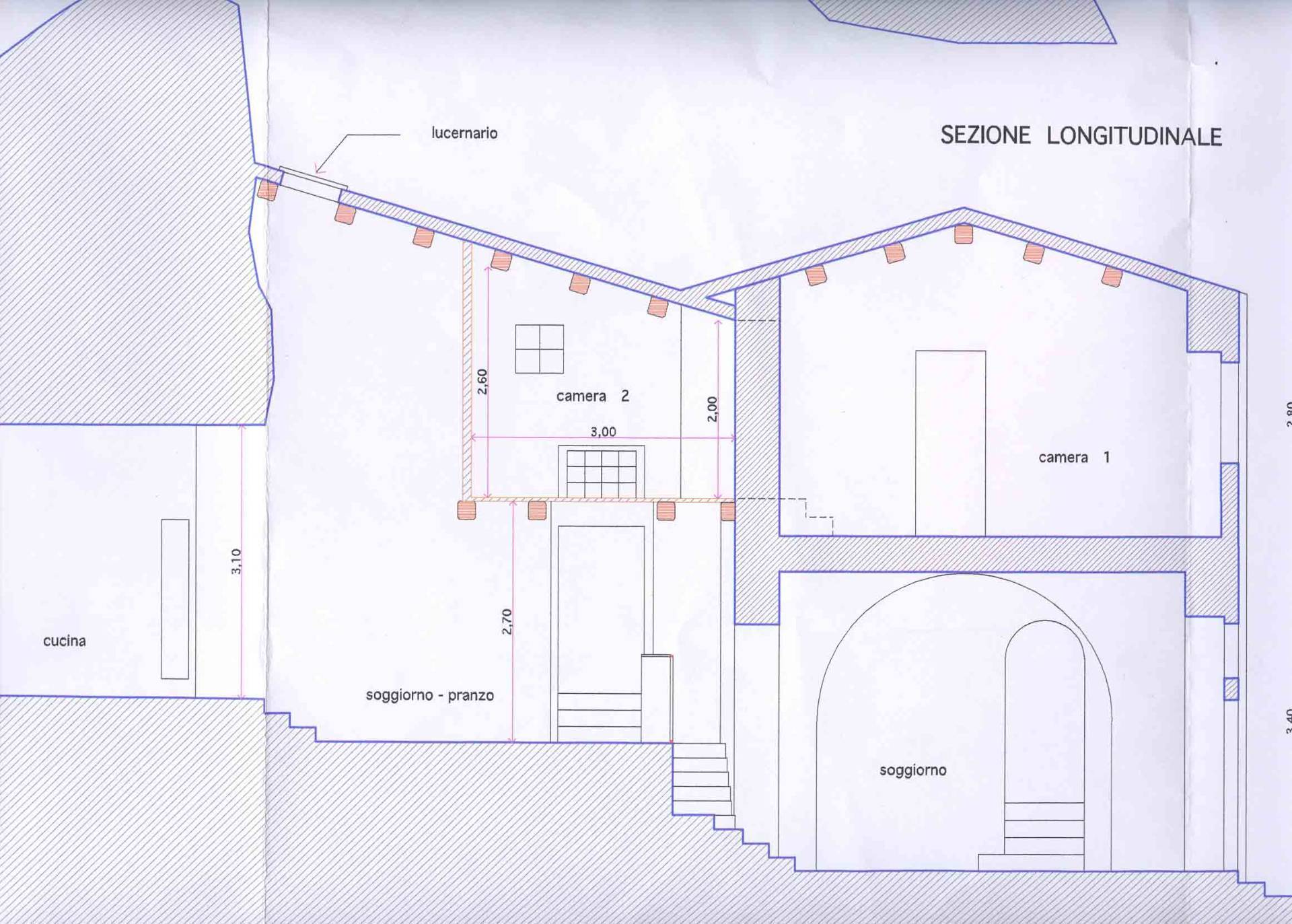 Immagine 31 di Casa indipendente in vendita  in via castelletti a Modica