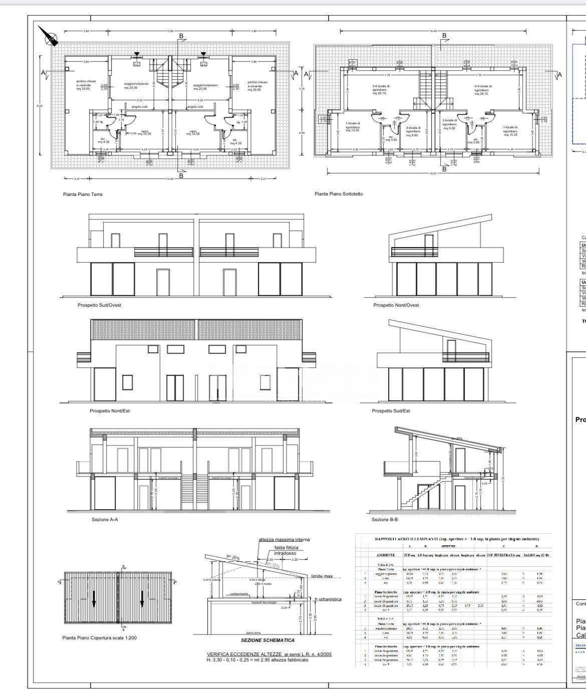 Immagine 7 di Villa in vendita  in via Galilei a San Giovanni La Punta