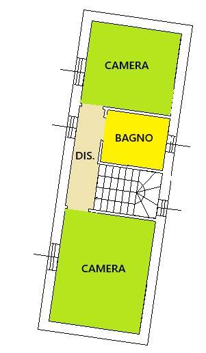 Immagine 32 di Villa in vendita  in località Rossia 12 a Gossolengo