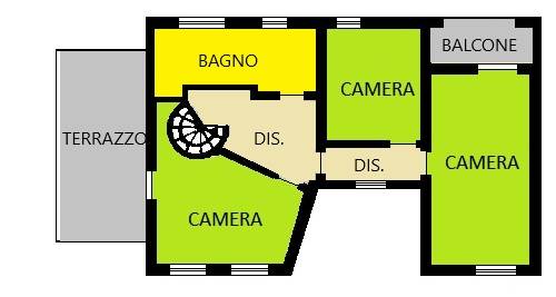 Immagine 22 di Villetta a schiera in vendita  in via caselle a Agazzano