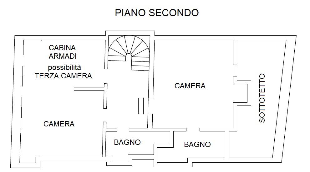 Immagine 28 di Appartamento in vendita  in Corso Garibaldi a Piacenza