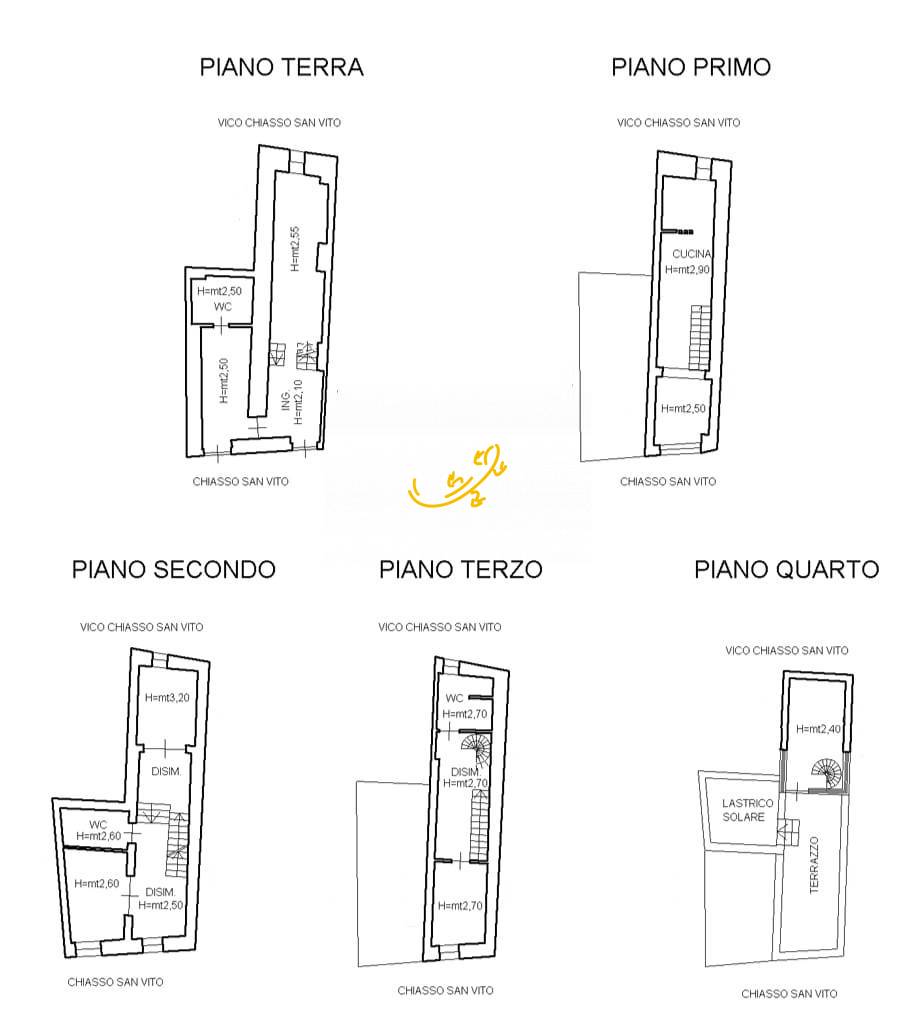Immagine 30 di Appartamento in vendita  in Chiasso San Vito a Monopoli