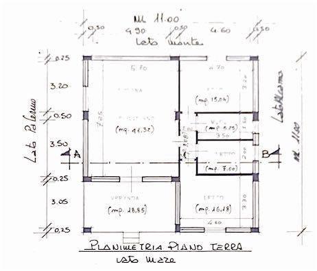 Immagine 29 di Villa in vendita  in Contrada Pantalina a Capaci