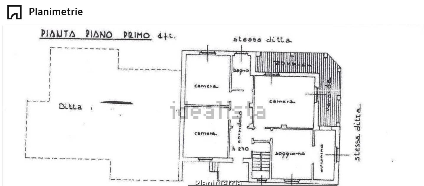 Immagine 57 di Casa indipendente in vendita  in Via Caramagna 23 a Alice Bel Colle