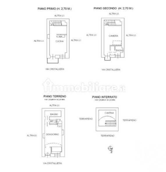 Immagine 25 di Casa indipendente in vendita  in VIA CRISTALLIERA 7 a Torino