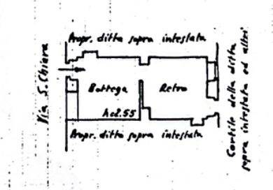 Immagine 36 di Locale commerciale in vendita  in Via Santa Chiara a Torino