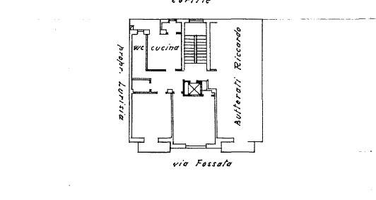 Immagine 14 di Appartamento in vendita  in Via Fossata 30 a Torino