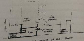 Immagine 23 di Appartamento in vendita  in Via Luigi Borri 73 a Alassio