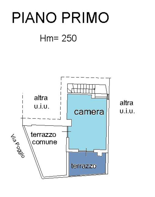 Immagine 21 di Appartamento in vendita  in Via Poggio 14 a Diano Arentino